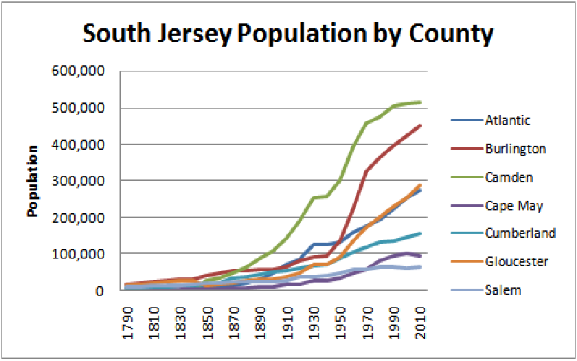 the population of new jersey